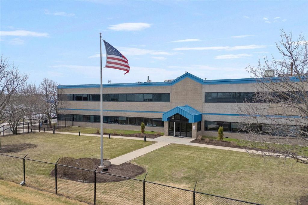 Southeastern Wisconsin industrial real estate market has flat Q3 — BizTimes Milwaukee, Abilene Real Estate news