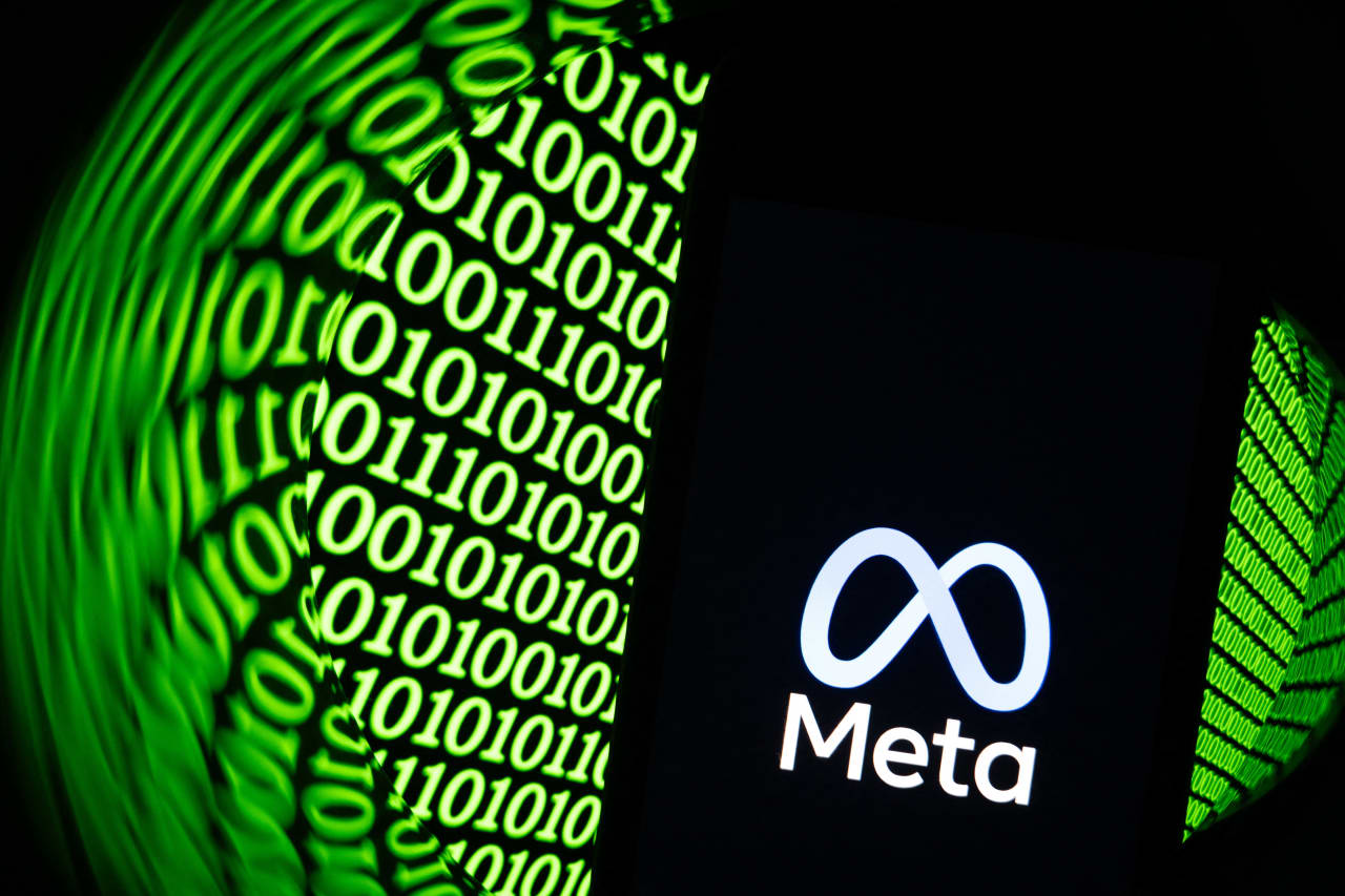 Meta stock achieves a golden cross as shares thrive since Muse introduction — MarketWatch, Abilene Business news