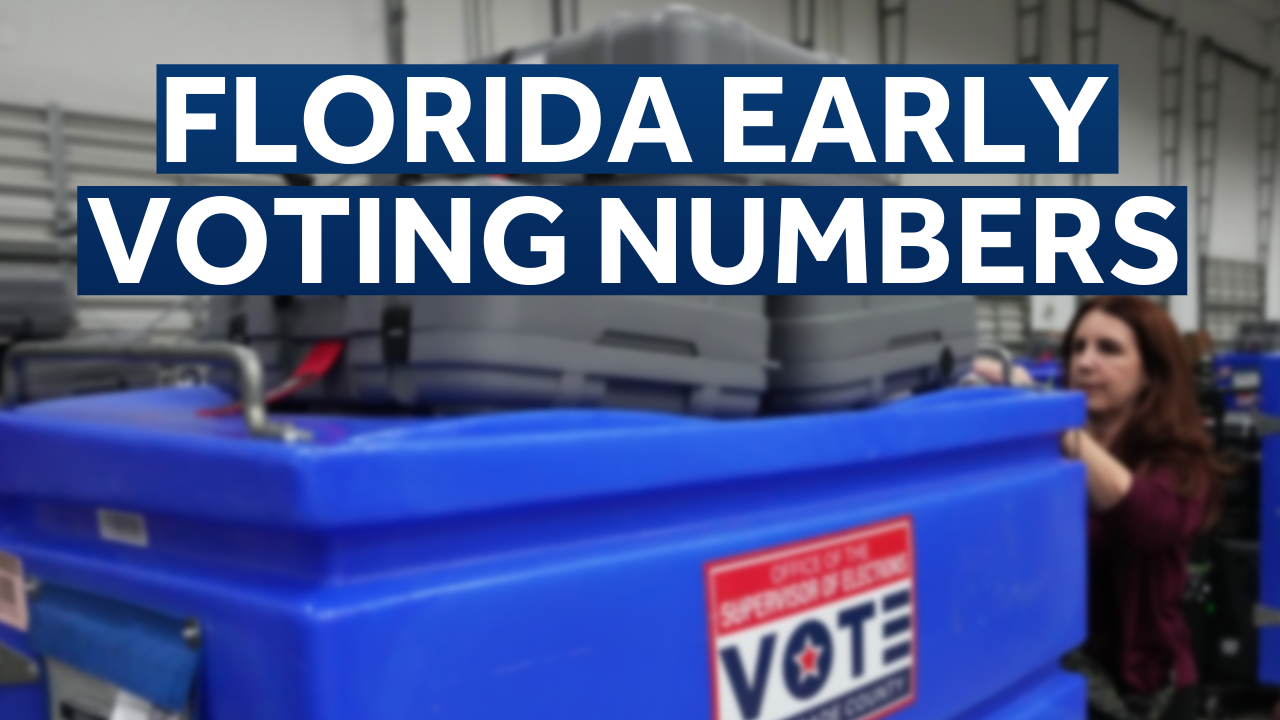 By-the-numbers: Early voting in Florida — WESH 2 Orlando, Abilene Community news