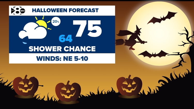 DFW Weather: Will this year's Halloween forecast be a trick or treat? We're tracking a Halloween rain chance. — WFAA (Dallas-Fort Worth), Abilene Community news