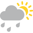Friday: High 88F, Low 81F, Scattered Showers — NBC 6 Weather South Florida, Abilene Community news